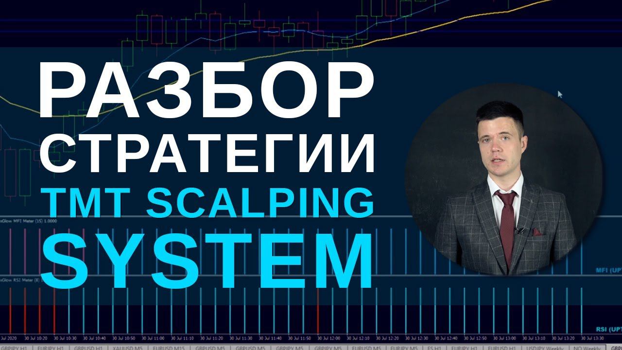 КАК ТОРГОВАТЬ ПО СТРАТЕГИИ TMT SCALPING SYSTEM. ПРИМЕРЫ СДЕЛОК НА GBPJPY  | Академия Форекса
