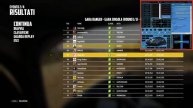 Wreckfest. Device Control : Only Mouse Keys Configured.