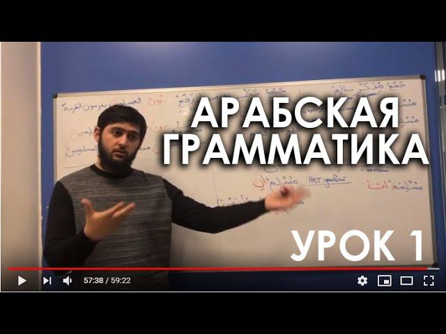 Арабская грамматика: Причастия действительного и страдательного залога