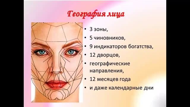Нина Смолина. Физиогномика фэншуй