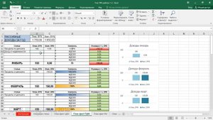 Планирование пассивных доходов в Excel | СЕМЕЙНЫЙ БЮДЖЕТ | ЛИЧНЫЕ ФИНАНСЫ