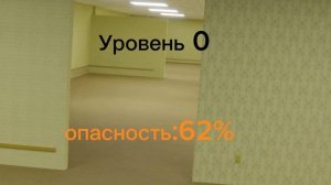 уровни Backrooms по опасности