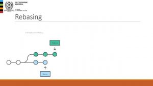 LOG1000: Git Merge, Rebase et Cherry Picking