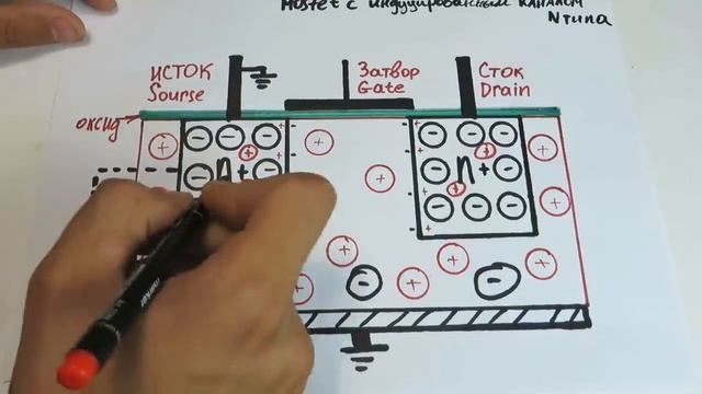 ?#13.1 Полевые MOSFET транзисторы с изолированным затвором. Как работает МОП транзистор смотреть онлайн