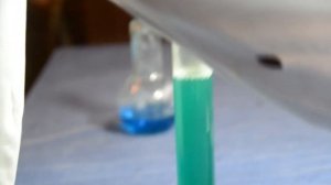 Признаки Химической Реакции