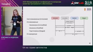 Git на страже автотестов