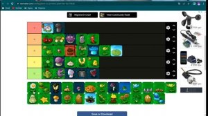 Тирлист ростения против зомби (оценка каждого ростения)