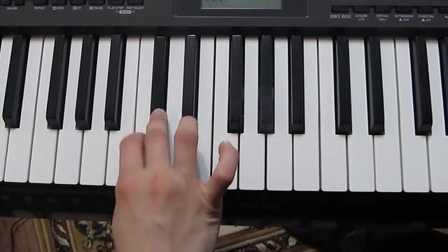 музыка из фильма Служебный роман на синтезаторе 2 смотреть онлайн