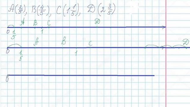 Координатный луч. Точки , координаты которых - обыкновенные дроби, на координатном луче. Часть 2. смотреть онлайн