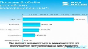 Как выбрать рюкзак для похода в горы и путешествий