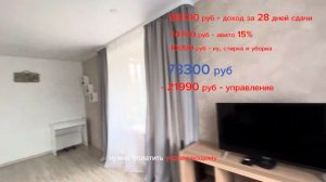 Выгодно ли сдавать квартиру в Санкт-Петербурге посуточно через управляющую?