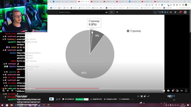 Пятёрка Смотрит Обзор На Самого Себя смотреть онлайн
