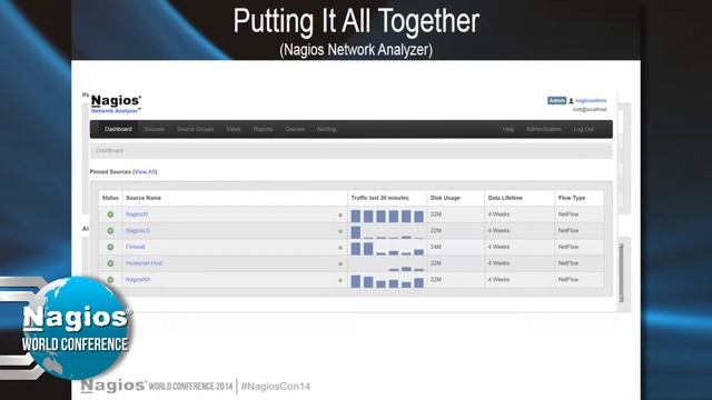Spenser Reinhardt: Detecting Security Issues & Breaches With the Nagios Ecosystem - Nagios Con 2014 смотреть онлайн