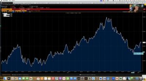 Исторический максимум S&P 500