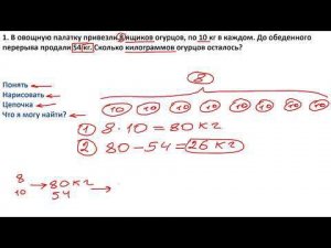 Как научиться решать задачи. Часть 4 (3 класс, видео 1)