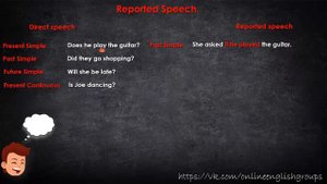 Общие вопросы в косвенной речи