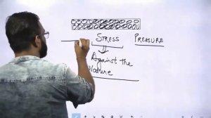 Crack IES/GATE/SSC/IRMS | Basics of Strength of Material (Class-1)| Properties