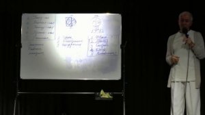 Веды о воспитании детей, Хакимов А. Г.