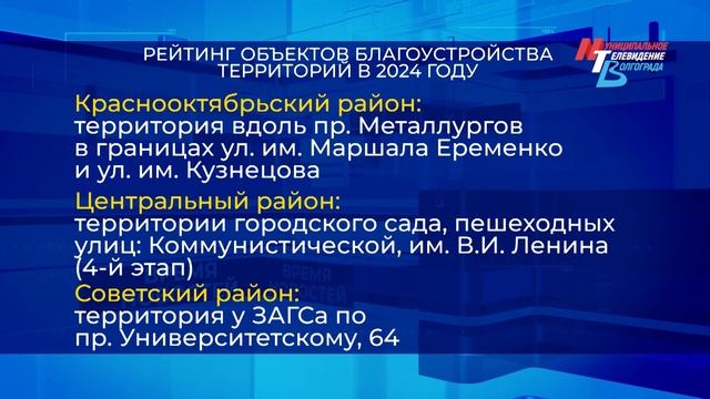 Более 170 тысяч жителей Волгоградской области проголосовали за благоустройство