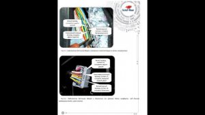 Datsun ON- DO, Mi- DO - Карта монтажа, Точки подключения