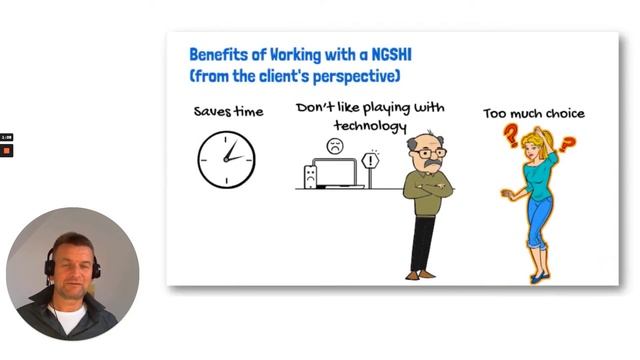 Smart Home Installation Business Overview смотреть онлайн