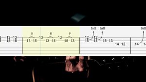 Surf Rider - The Lively Ones (Pulp Fiction) Guitar Tabs, Guitar Tutorial, Guitar Lesson