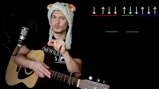 Клубный бой на гитаре! ПОДРОБНЫЙ РАЗБОР, как играть красивый бой на гитаре для начинающих