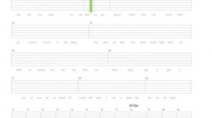 Feel Good Inc  Tab by Gorillaz + Guitar only + Guitar tab