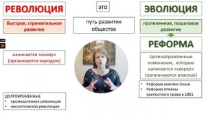 Революция и эволюция.