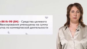 3. Бухгалтерский учёт в НКО, которая занимается предпринимательской деятельностью. Часть 1