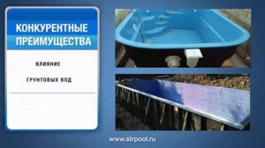 Панельные бассейны
