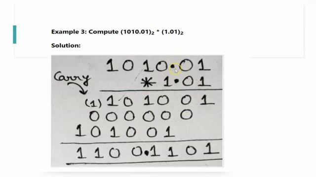 Binary Operations with examples| Digital Circuits