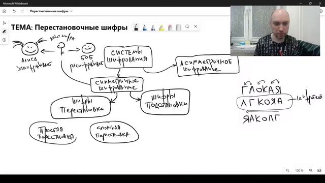 Что такое перестановочные шифры? Душкин объяснит смотреть онлайн
