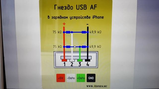 Автомобильное зарядное устройство для мобильного телефона.Почему не заряжается телефон в машине?