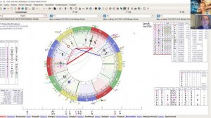 Денис Куталёв "Элекции и карты инициатив. Тонкости и хитрости. Пример элекции Региомонтана"