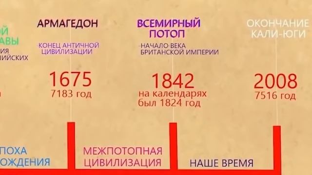 Вот КОМУ Казанский собор НА САМОМ ДЕЛЕ!