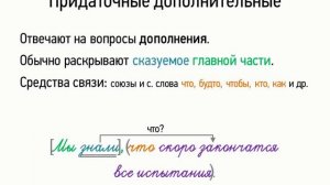 Придаточные дополнительные (9 класс, видеоурок-презентация)