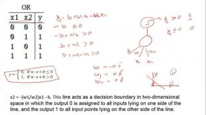 XOR using Artificial Neural Network