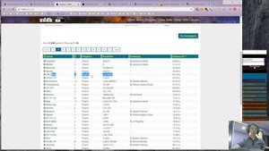 Elite Dangerous - гайд по внешним ресурсам (Инара, EDDB, EDengeneer..)