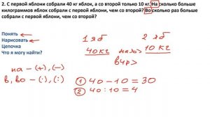 № 19.3. Как научиться решать задачи. Часть 4 (3 класс, видео 1)