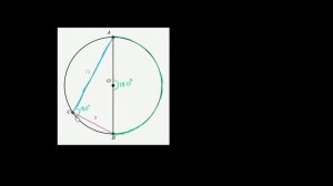 Hypotenuse of right triangle inscribed in circle | Circles | Geometry | Khan Academy