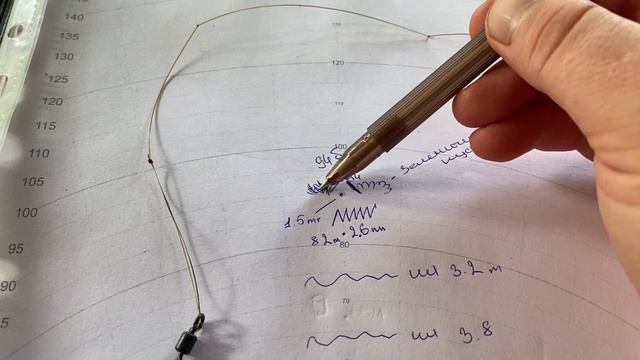 Комфортная рыбалка в +37 Техника поиска точки в корягах смотреть онлайн