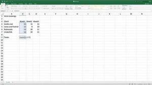 AAT Level 3 Osborne Book Excel Chapter 1 Exercise 1 Stage 3