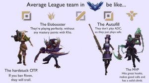 Average League team in Diamond be like...