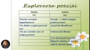 Limba și literatura română, Clasa a X-a, Vasile Romanciuc „Tu ești stăpâna lumii”