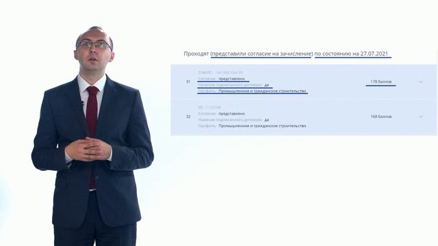 Поступление | Как читать конкурсные списки