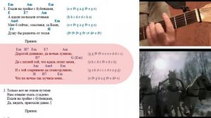 Ехали на тройке с бубенцами... (гитара, Георгий Шортов)