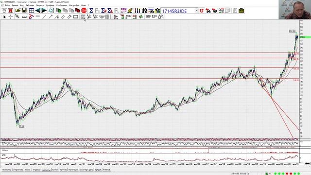 Живая графика смотреть онлайн
