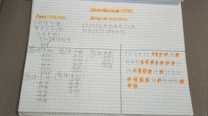 ПРОВЕРЕННЫЙ МЕТОД ИГРЫ В ЧИСЛОВУЮ ЛОТЕРЕЮ 2022!