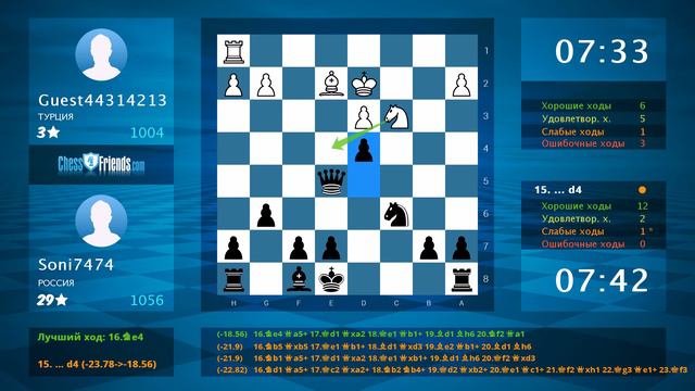 Chess Game Analysis: Guest44314213 - Soni7474 : 0-1 (By ChessFriends.com)